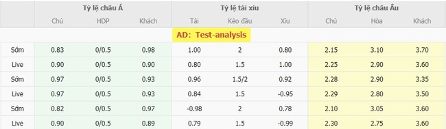 Tỷ lệ kèo bóng đá Instituto vs CA Platense