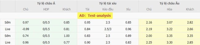 Tỷ lệ kèo bóng đá Rosenborg vs Hammarby